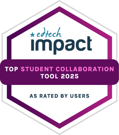 Award: Top Student Collaboration Tool 2025.