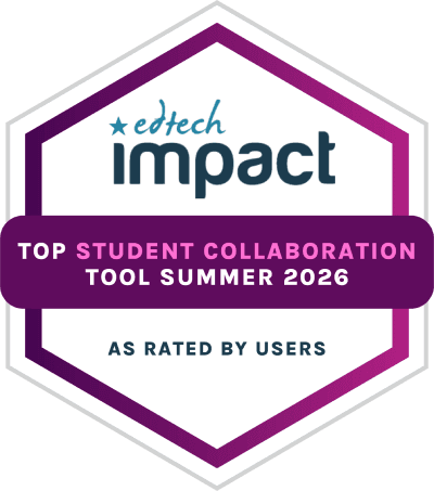 Award: Top Student Collaboration Tool 2026.