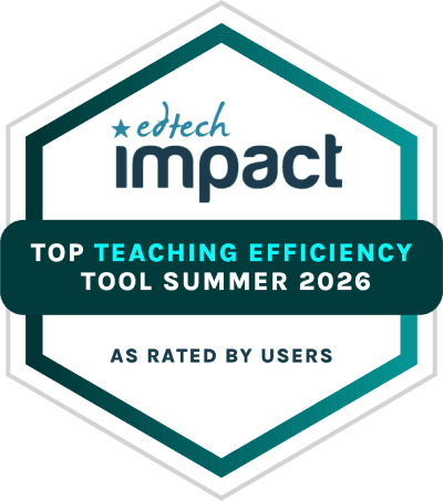 Award: Top Teaching Efficiency Tool 2026.