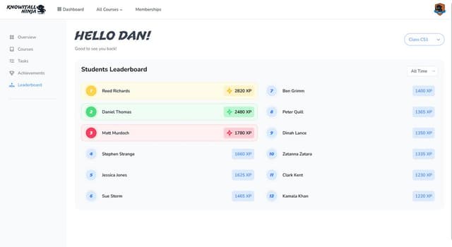 KnowItAll Ninja | Reviews 2025: Features, Price, Alternatives