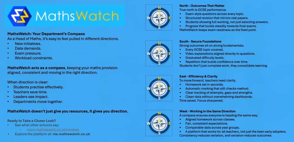 MathsWatch | Reviews 2026: Features, Price, Alternatives