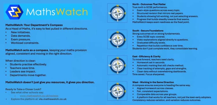 MathsWatch | Reviews 2026: Features, Price, Alternatives