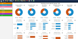 PARS Dashboard