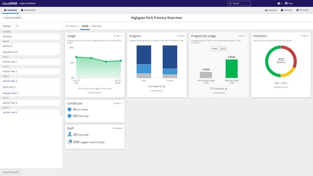 Lexia Reading Skills Software | Reviews 2026: Features, Price, Alternatives