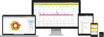 PRTG Network Monitor