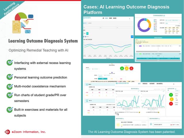 Smart Education | Reviews 2025: Features, Price, Alternatives