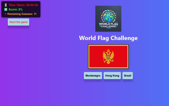 World Flag Challenge Reviews 2025 Features Price Alternatives