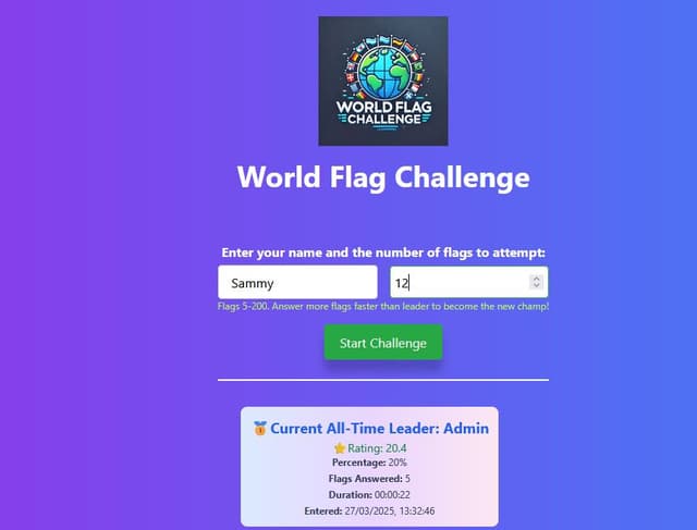 World Flag Challenge Reviews 2025 Features Price Alternatives