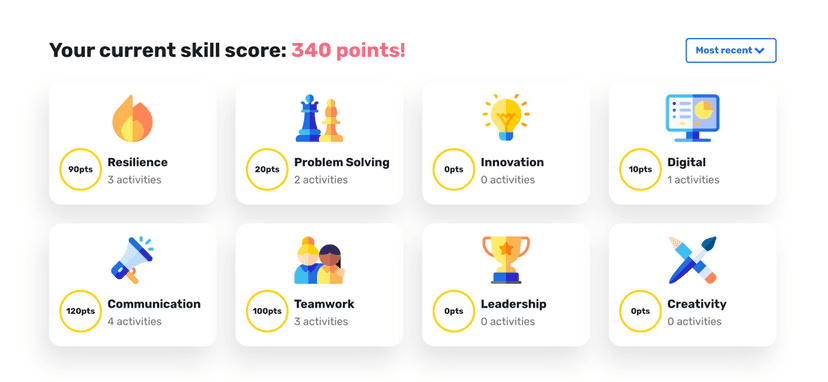 Upskill Me | Reviews 2026: Features, Price, Alternatives