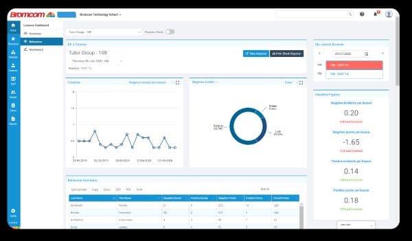 Bromcom Machine Bromcom | Reviews 2026: Features, Price, Alternatives
