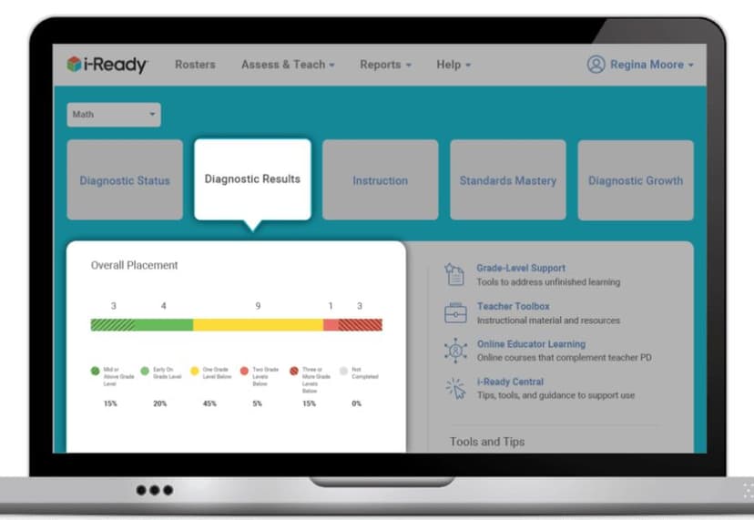 Inreado Learning i-Ready Learning | Reviews 2026: Features, Price, Alternatives