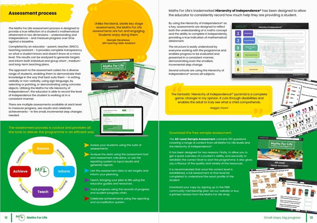 Maths For Life | Reviews 2025: Features, Price, Alternatives