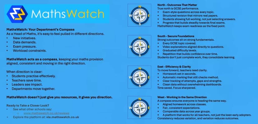 Watch Math MathsWatch | Reviews 2026: Features, Price, Alternatives