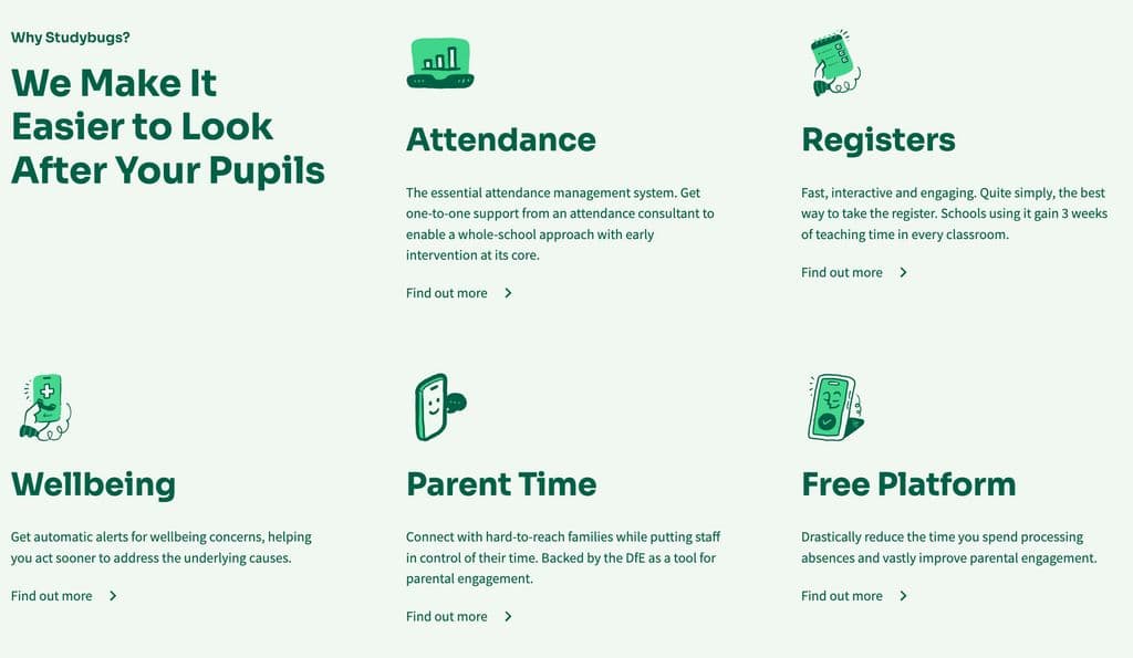 Studybugs Advert Qr Code Studybugs | Reviews 2026: Features, Price, Alternatives