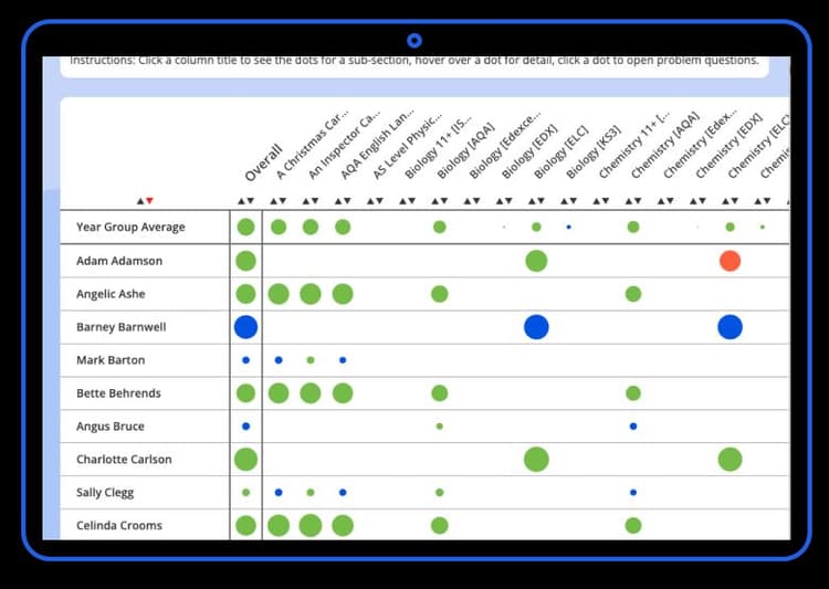 Tassomai | Reviews 2025: Features, Price, Alternatives