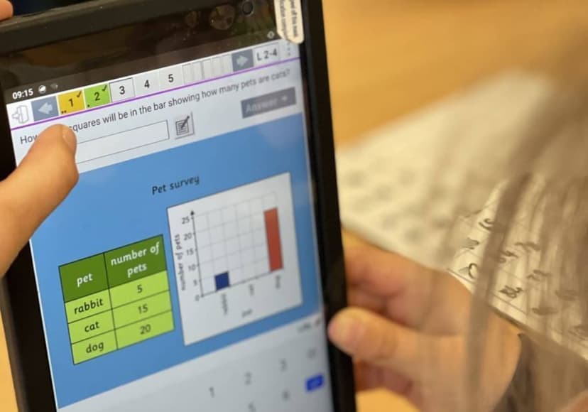 Learning By Questions (LbQ) | Teacher Reviews 2023: Price, Alternatives