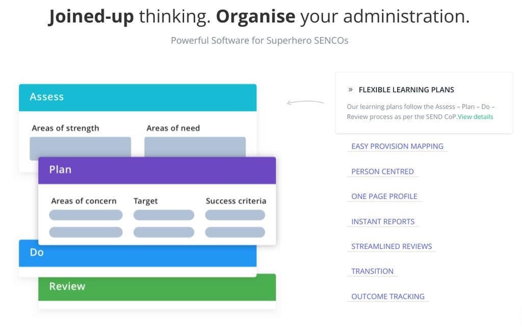 Provision Map Reviews 2023 Features, Price, Alternatives